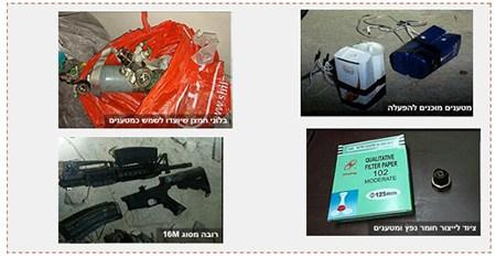 El equipamiento encontrado en poder de la organización de Hamás en Nablus (comunicaciones del Servicio de Seguridad General, 23 de diciembre de 2016)