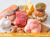 Dieta Atkins