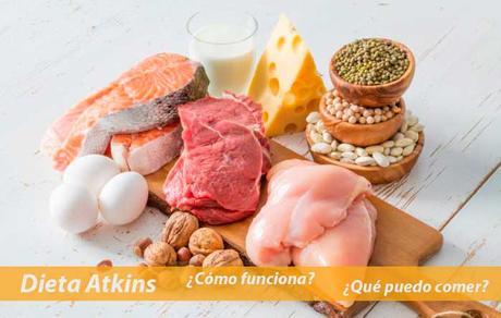 dieta atkins hiperproteica y baja en hidratos