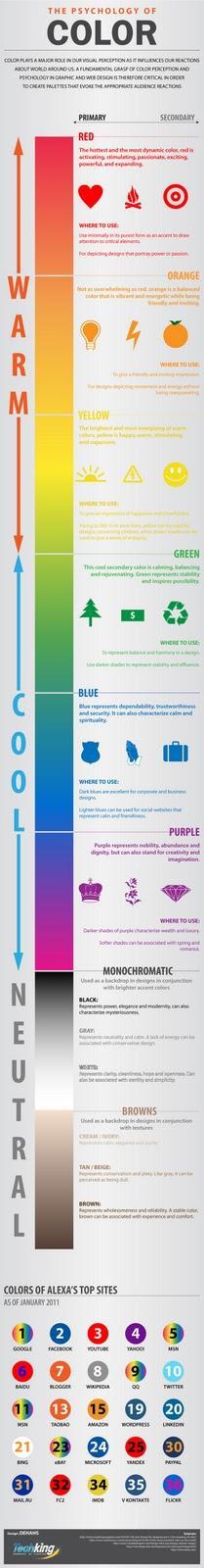 Colores y empresas