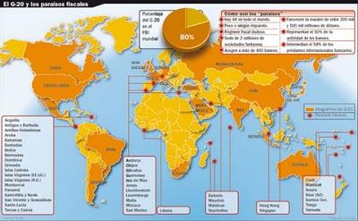 Organizaciones europeas exigen al G-20 acabar con el secretismo de los paraísos fiscales