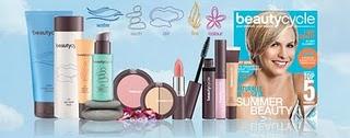 Beautycycle