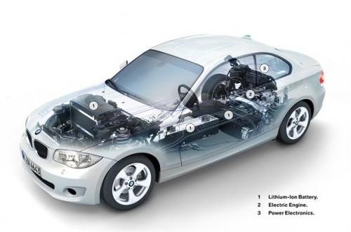 BMW 1Series 1 500x330 vehículo eléctrico coche eléctrico BMW ActiveE 