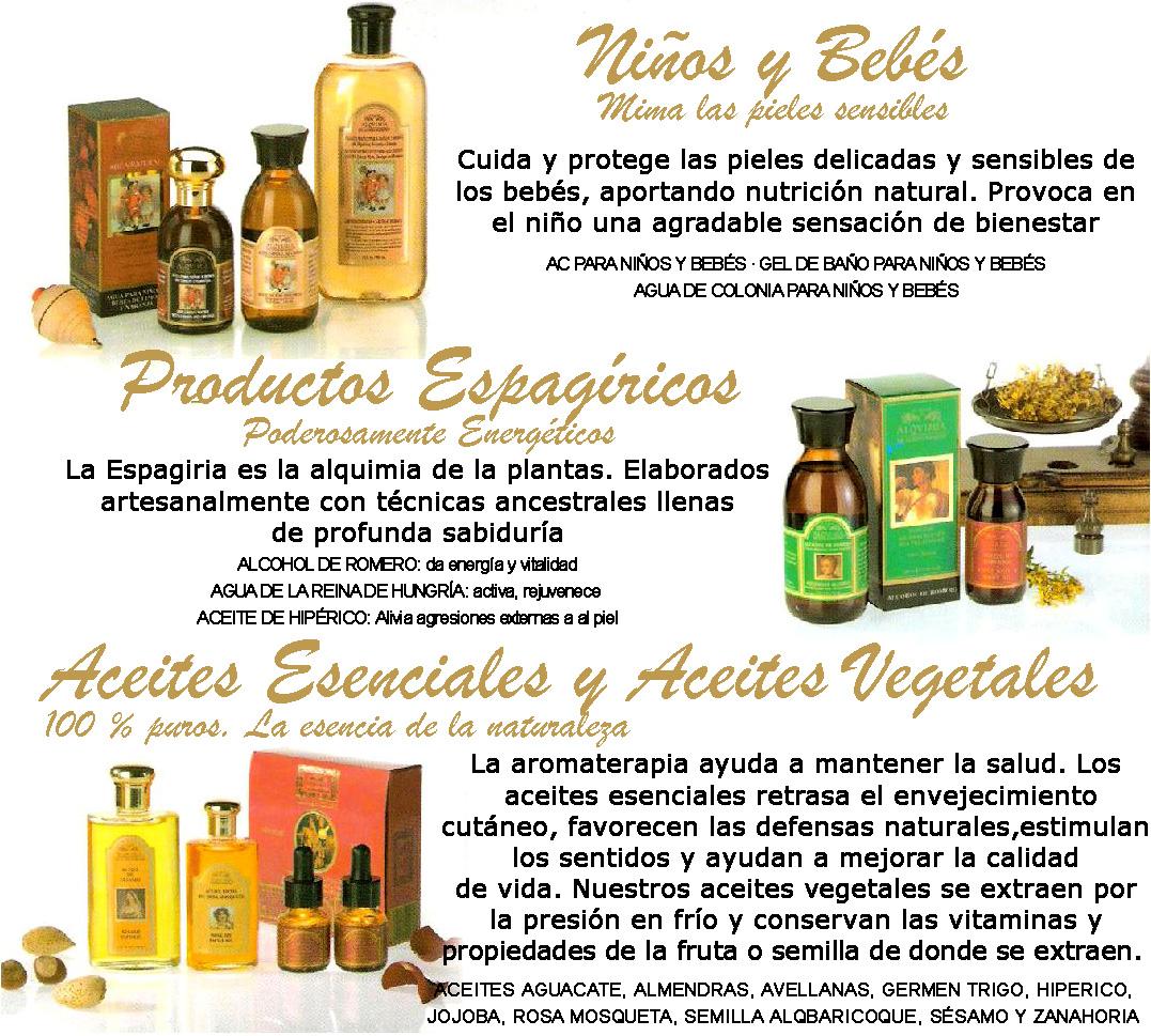 Cosmetica Natural - II parte.