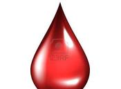 pierdo muero, comparto vivo