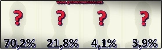 Bronca entre Yago y Lydia.