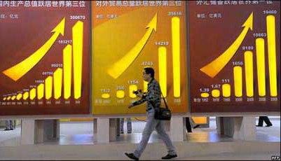 20110216074019-3.economia-china-crece.jpg