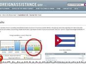 Asignado dinero EE.UU. para mercenarios Cuba