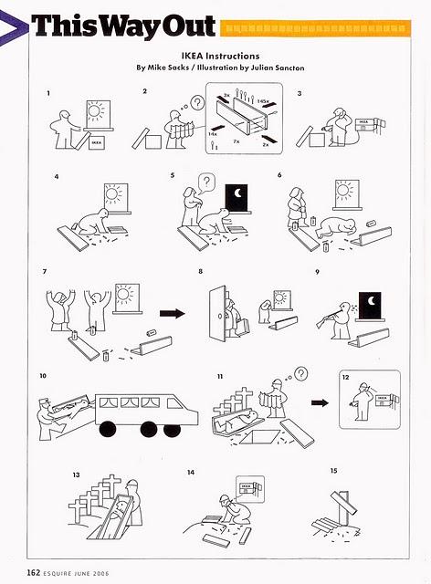 INSTRUCCIONES DE IKEA: UN POCO DE HUMOR