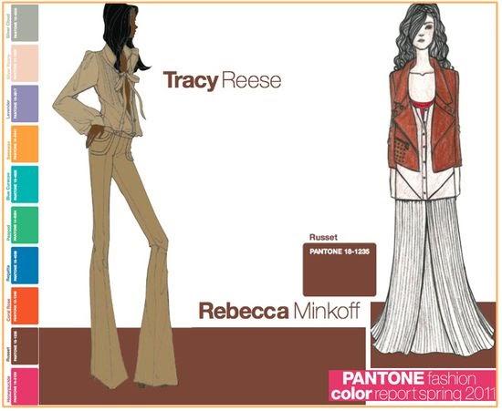 PANTONE : LOS NUEVOS COLORES DE LA PRIMAVERA/VERANO