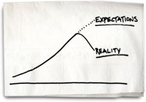 ¿Qué busca un reclutador en un candidato?