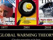 Enfriamiento global