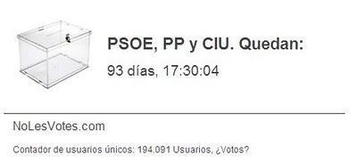 No les votes (a los que aprobaron la ley Sinde)