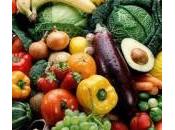 Agricultura Sostenible