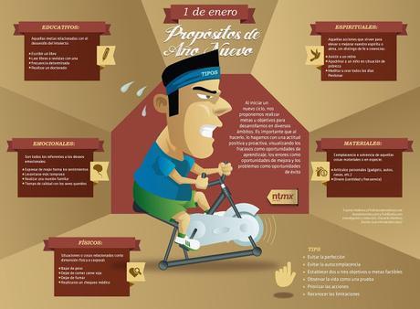 Propósitos para el Año Nuevo. Propósitos para el Año Nuevo.