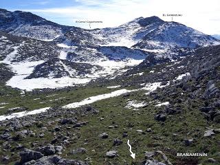 Pena Alba-L.lampaza-Pelitrón-El Gorbizusu-La Mor de la Col.lá-El Baul.lal