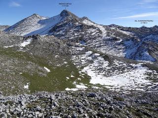 Pena Alba-L.lampaza-Pelitrón-El Gorbizusu-La Mor de la Col.lá-El Baul.lal