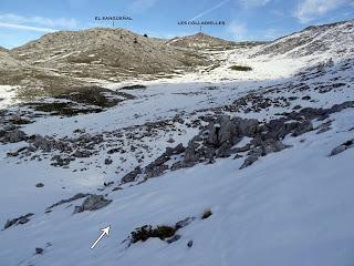 Pena Alba-L.lampaza-Pelitrón-El Gorbizusu-La Mor de la Col.lá-El Baul.lal