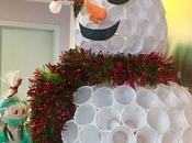 Sorbos Navidad