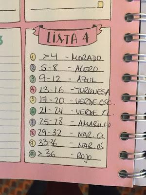 2547.- Feliz año nuevo y manta de temperaturas