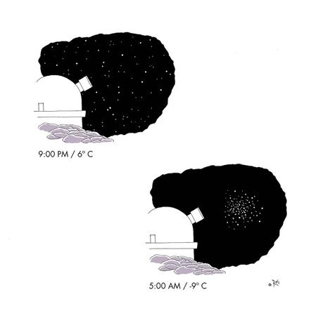 [Humor en cápsulas] Para hoy miércoles, 4 de enero de 2017