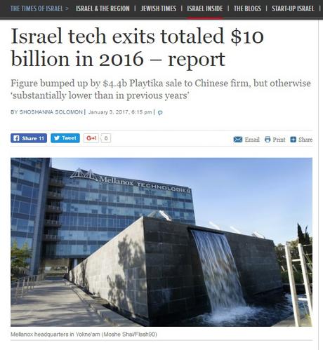 Las cifras que hacen llorar al BDS.