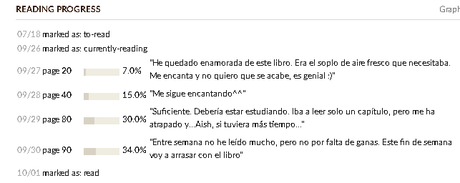 El dios asesinado en el servicio de caballeros, de Sergio S. Morán