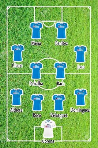El 11 de Cruz Azul vs Necaxa en el inicio de la Liga