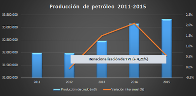 Las mentiras de Aranguren