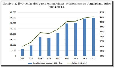 Las mentiras de Aranguren