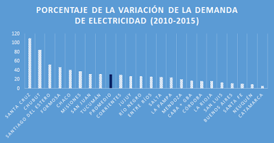 Las mentiras de Aranguren