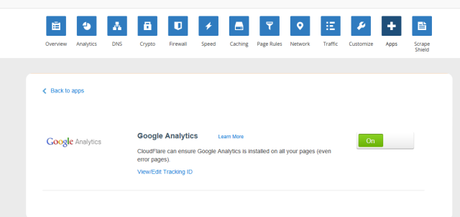 Como habilitar gratuitamente Google Analitycs en wordpress.com Como habilitar gratuitamente Google Analitycs en wordpress.com