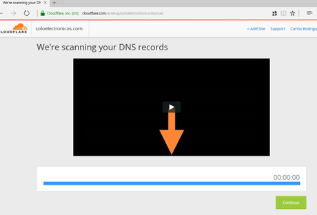 Como habilitar gratuitamente Google Analitycs en wordpress.com Como habilitar gratuitamente Google Analitycs en wordpress.com