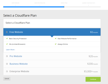 Como habilitar gratuitamente Google Analitycs en wordpress.com Como habilitar gratuitamente Google Analitycs en wordpress.com