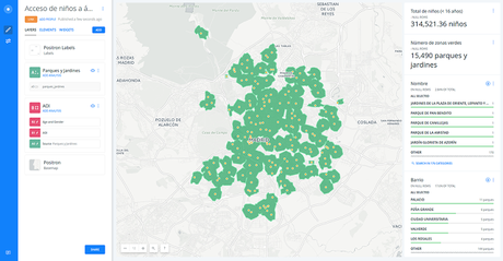 Nuevas herramientas para un nuevo urbanismo