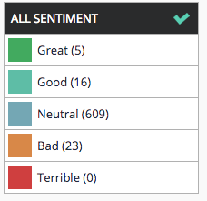 #MotivaenSalud post colaborativo junto a @soriano_p