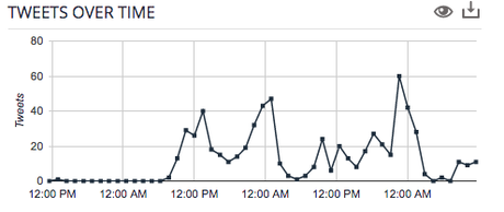 #MotivaenSalud post colaborativo junto a @soriano_p