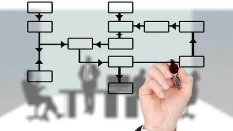 Plan de negocio anual en el sector inmobiliario. Plan de negocio anual en el sector inmobiliario.