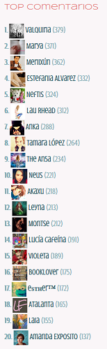 ~♥ SORTEO INTERNCACIONAL | 2 Vales 10€ en bookdepository