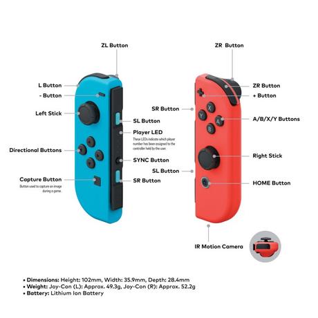 Nintendo Switch: Conoce todos los detalles de la mejor consola para multijugador