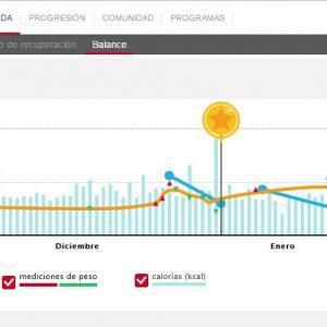 Prueba: báscula inteligente Polar Balance Prueba: báscula inteligente Polar Balance