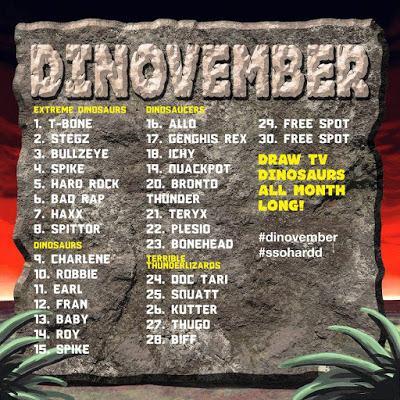 El #dinovember de Dyna Soar