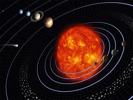 Resultado de imagen de sistema solar gif animado