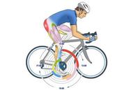 afecta deshidratación ciclista?