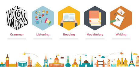 Kuaderno, el método para que tus hijos aprendan inglés divirtiéndose