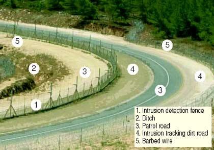 La “maldita” valla de seguridad de Israel