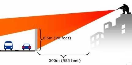 La “maldita” valla de seguridad de Israel