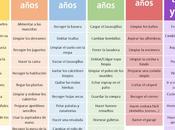 2550.- Indagando método Montessori