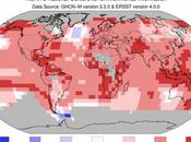 VIDEO: 1,1ºC diferencia 2016 rompe récord como caluroso desde tiene registros
