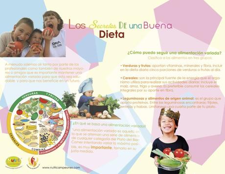 LOS-SECRETOS-DE-UNA-BUENA-DIETA-NUTRICAMPEONES